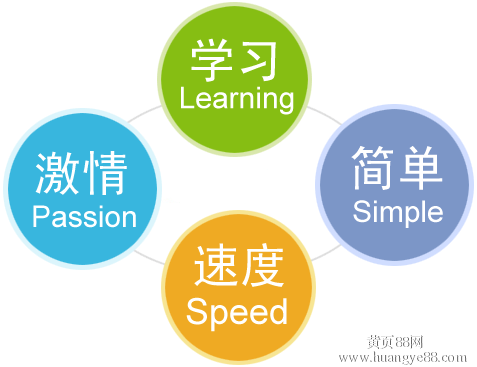 寶雞專業(yè)建站公司：微信朋友圈運(yùn)營(yíng)的五個(gè)實(shí)用技巧